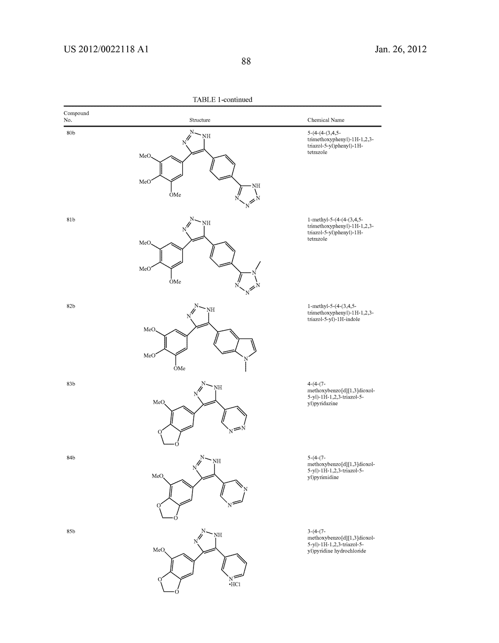 COMPOUNDS FOR THE TREATMENT OF PROLIFERATIVE DISORDERS - diagram, schematic, and image 89