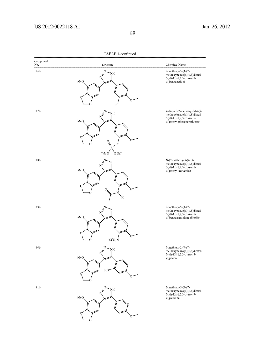 COMPOUNDS FOR THE TREATMENT OF PROLIFERATIVE DISORDERS - diagram, schematic, and image 90