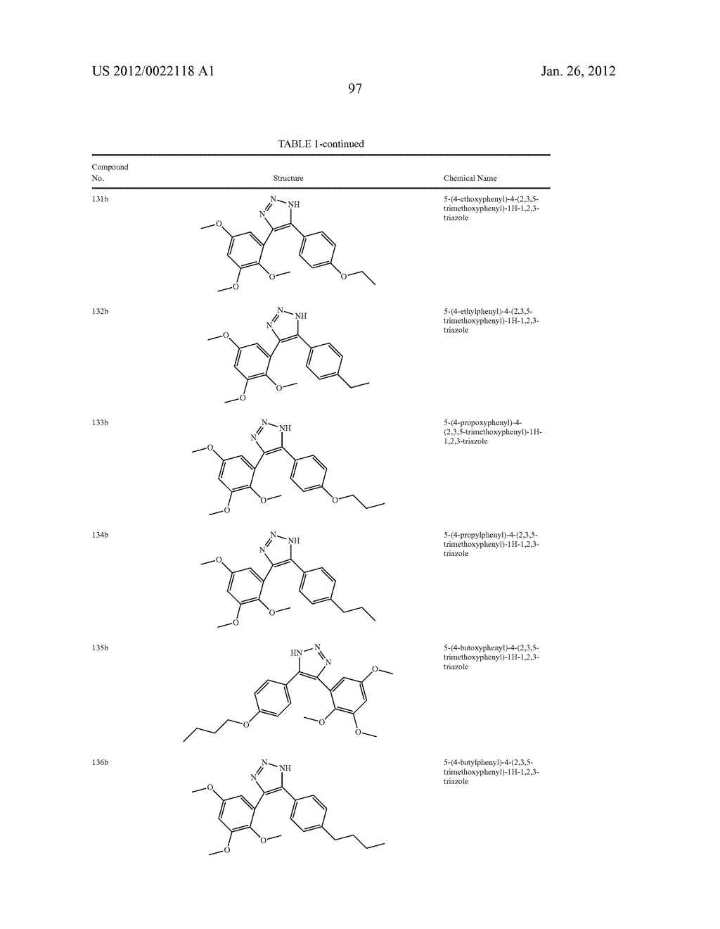 COMPOUNDS FOR THE TREATMENT OF PROLIFERATIVE DISORDERS - diagram, schematic, and image 98