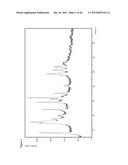 POLYMORPHS OF ELTROMBOPAG AND ELTROMBOPAG SALTS AND PROCESSES FOR     PREPARATION THEREOF diagram and image