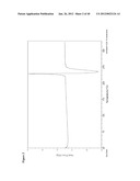 POLYMORPHS OF ELTROMBOPAG AND ELTROMBOPAG SALTS AND PROCESSES FOR     PREPARATION THEREOF diagram and image