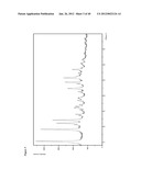 POLYMORPHS OF ELTROMBOPAG AND ELTROMBOPAG SALTS AND PROCESSES FOR     PREPARATION THEREOF diagram and image