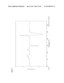 POLYMORPHS OF ELTROMBOPAG AND ELTROMBOPAG SALTS AND PROCESSES FOR     PREPARATION THEREOF diagram and image