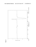 POLYMORPHS OF ELTROMBOPAG AND ELTROMBOPAG SALTS AND PROCESSES FOR     PREPARATION THEREOF diagram and image