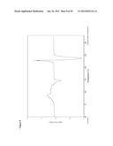 POLYMORPHS OF ELTROMBOPAG AND ELTROMBOPAG SALTS AND PROCESSES FOR     PREPARATION THEREOF diagram and image