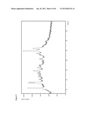 POLYMORPHS OF ELTROMBOPAG AND ELTROMBOPAG SALTS AND PROCESSES FOR     PREPARATION THEREOF diagram and image