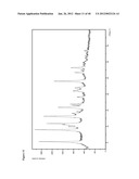 POLYMORPHS OF ELTROMBOPAG AND ELTROMBOPAG SALTS AND PROCESSES FOR     PREPARATION THEREOF diagram and image