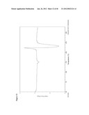 POLYMORPHS OF ELTROMBOPAG AND ELTROMBOPAG SALTS AND PROCESSES FOR     PREPARATION THEREOF diagram and image