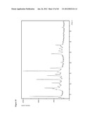 POLYMORPHS OF ELTROMBOPAG AND ELTROMBOPAG SALTS AND PROCESSES FOR     PREPARATION THEREOF diagram and image