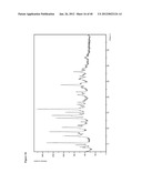 POLYMORPHS OF ELTROMBOPAG AND ELTROMBOPAG SALTS AND PROCESSES FOR     PREPARATION THEREOF diagram and image