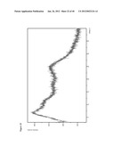 POLYMORPHS OF ELTROMBOPAG AND ELTROMBOPAG SALTS AND PROCESSES FOR     PREPARATION THEREOF diagram and image