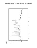 POLYMORPHS OF ELTROMBOPAG AND ELTROMBOPAG SALTS AND PROCESSES FOR     PREPARATION THEREOF diagram and image