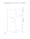 POLYMORPHS OF ELTROMBOPAG AND ELTROMBOPAG SALTS AND PROCESSES FOR     PREPARATION THEREOF diagram and image