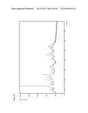 POLYMORPHS OF ELTROMBOPAG AND ELTROMBOPAG SALTS AND PROCESSES FOR     PREPARATION THEREOF diagram and image