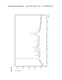 POLYMORPHS OF ELTROMBOPAG AND ELTROMBOPAG SALTS AND PROCESSES FOR     PREPARATION THEREOF diagram and image