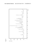 POLYMORPHS OF ELTROMBOPAG AND ELTROMBOPAG SALTS AND PROCESSES FOR     PREPARATION THEREOF diagram and image