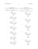 PYRROLIDINE TRIPLE REUPTAKE INHIBITORS diagram and image