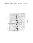 Antisense Oligonucleotides for Inducing Exon Skipping and Methods of Use     Thereof diagram and image