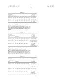 Antisense Oligonucleotides for Inducing Exon Skipping and Methods of Use     Thereof diagram and image