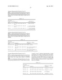 Antisense Oligonucleotides for Inducing Exon Skipping and Methods of Use     Thereof diagram and image