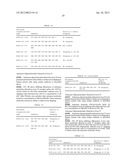 Antisense Oligonucleotides for Inducing Exon Skipping and Methods of Use     Thereof diagram and image