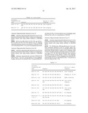 Antisense Oligonucleotides for Inducing Exon Skipping and Methods of Use     Thereof diagram and image