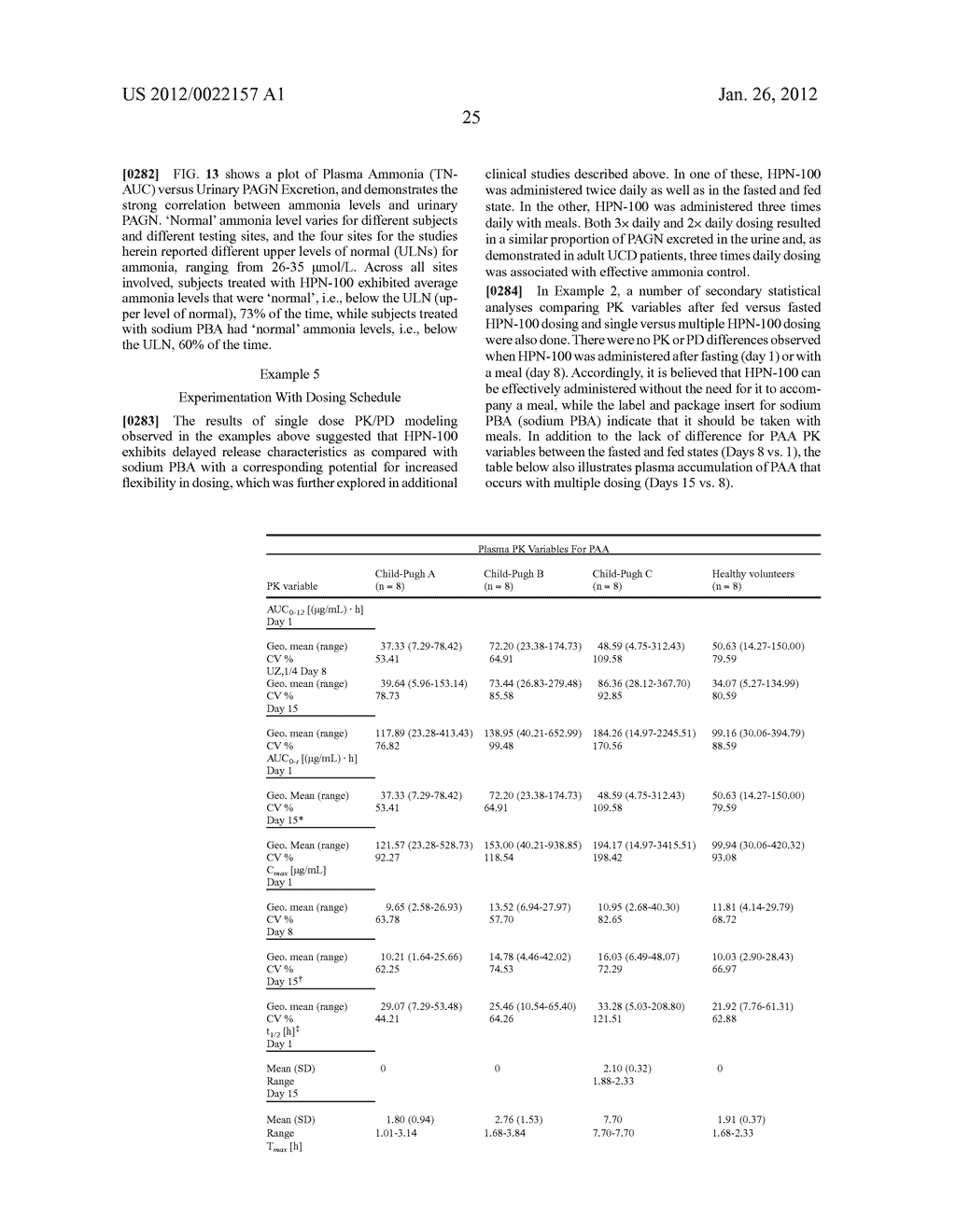 DOSING AND MONITORING PATIENTS ON NITROGEN-SCAVENGING DRUGS - diagram, schematic, and image 43