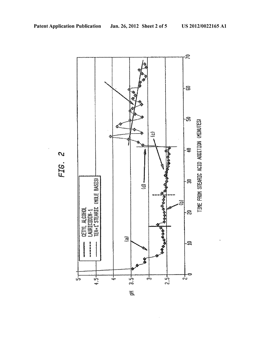 TRANSDERMAL COMPOSITIONS - diagram, schematic, and image 03