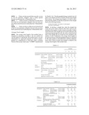 EXPANDABLE POLYSTYRENE RESIN PARTICLES AND METHOD FOR PRODUCING THE SAME diagram and image