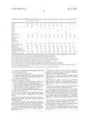 PROCESS FOR PRODUCING RIGID POLYURETHANE FOAMS diagram and image