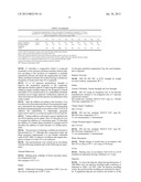 PARTIALLY AROMATIC POLYAMIDE MOULDING COMPOSITIONS AND THEIR USES diagram and image