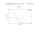 PROCESS FOR MAKING MIXED TRIGLYCERIDE PLASTICIZER FROM BENZOIC AND TOLUIC     ACID diagram and image