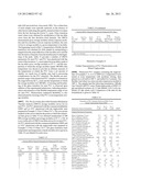 PROCESS FOR MAKING MIXED TRIGLYCERIDE PLASTICIZER FROM BENZOIC AND TOLUIC     ACID diagram and image