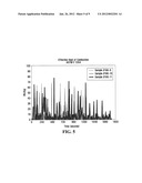 Firestop Composition Comprising Thermoplastic, Intumescent, and Flame     Retardants diagram and image