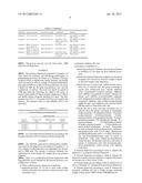 PROCESS FOR PREPARING A POLYMER DISPERSION AND A POLYMER DISPERSION diagram and image