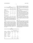 POWDERY COMPOSITION, IN PARTICULAR FOR COATING METAL SUBSTRATES diagram and image