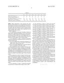 Use Of Polymer Isoacetals In Printing Ink Formulations diagram and image