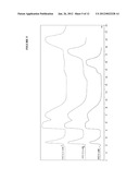 PURIFICATION OF AMPHOTERIC PRODUCTS, OR OF PRODUCTS LIABLE TO BE CONVERTED     INTO AMPHOTERIC PRODUCTS diagram and image