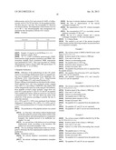 PURIFICATION OF AMPHOTERIC PRODUCTS, OR OF PRODUCTS LIABLE TO BE CONVERTED     INTO AMPHOTERIC PRODUCTS diagram and image