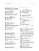 PURIFICATION OF AMPHOTERIC PRODUCTS, OR OF PRODUCTS LIABLE TO BE CONVERTED     INTO AMPHOTERIC PRODUCTS diagram and image