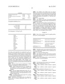 PURIFICATION OF AMPHOTERIC PRODUCTS, OR OF PRODUCTS LIABLE TO BE CONVERTED     INTO AMPHOTERIC PRODUCTS diagram and image