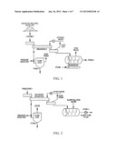 LIGNIN PREPARATIONS ISOLATED FROM PLANT MATERIAL, AND METHODS FOR THEIR     ISOLATION AND USE diagram and image