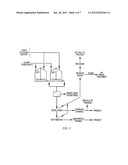 LIGNIN PREPARATIONS ISOLATED FROM PLANT MATERIAL, AND METHODS FOR THEIR     ISOLATION AND USE diagram and image