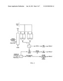 LIGNIN PREPARATIONS ISOLATED FROM PLANT MATERIAL, AND METHODS FOR THEIR     ISOLATION AND USE diagram and image