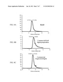 LIGNIN PREPARATIONS ISOLATED FROM PLANT MATERIAL, AND METHODS FOR THEIR     ISOLATION AND USE diagram and image