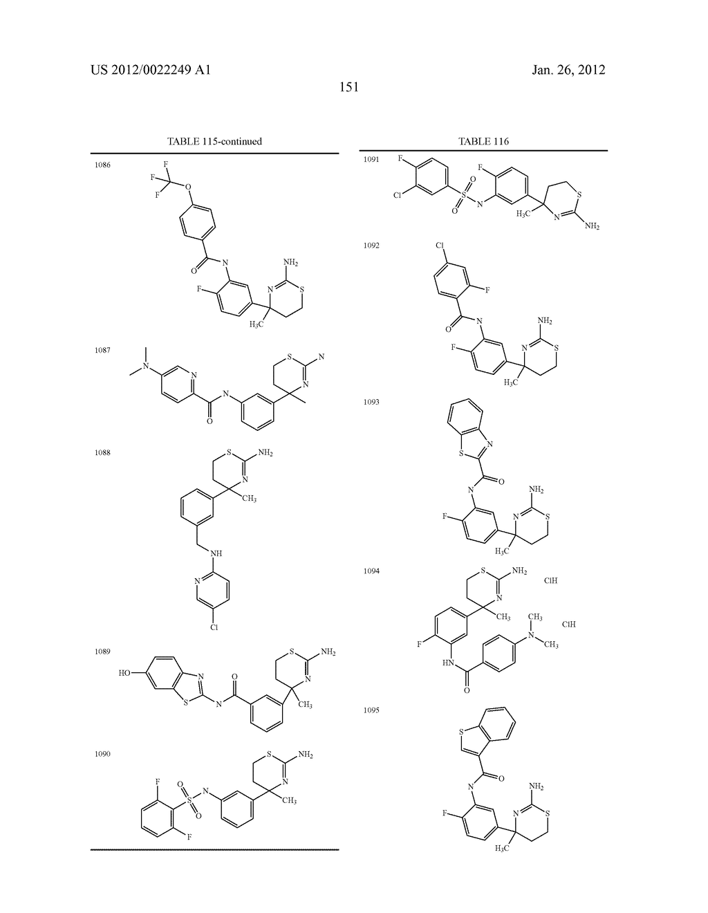 AMINODIHYDROTHIAZINE DERIVATIVES - diagram, schematic, and image 152