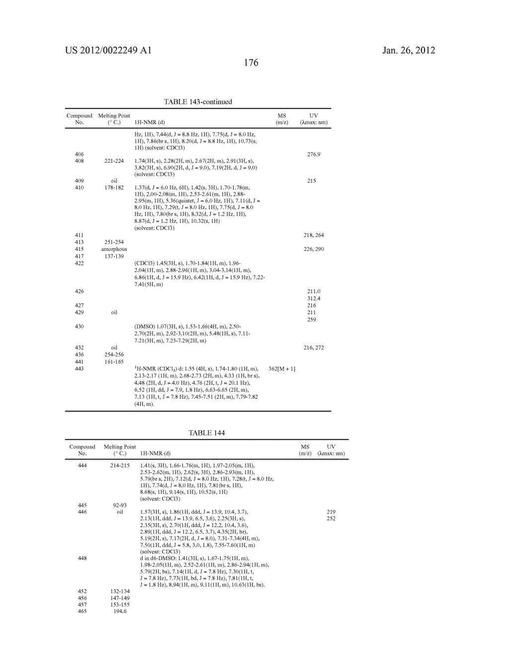 AMINODIHYDROTHIAZINE DERIVATIVES - diagram, schematic, and image 177