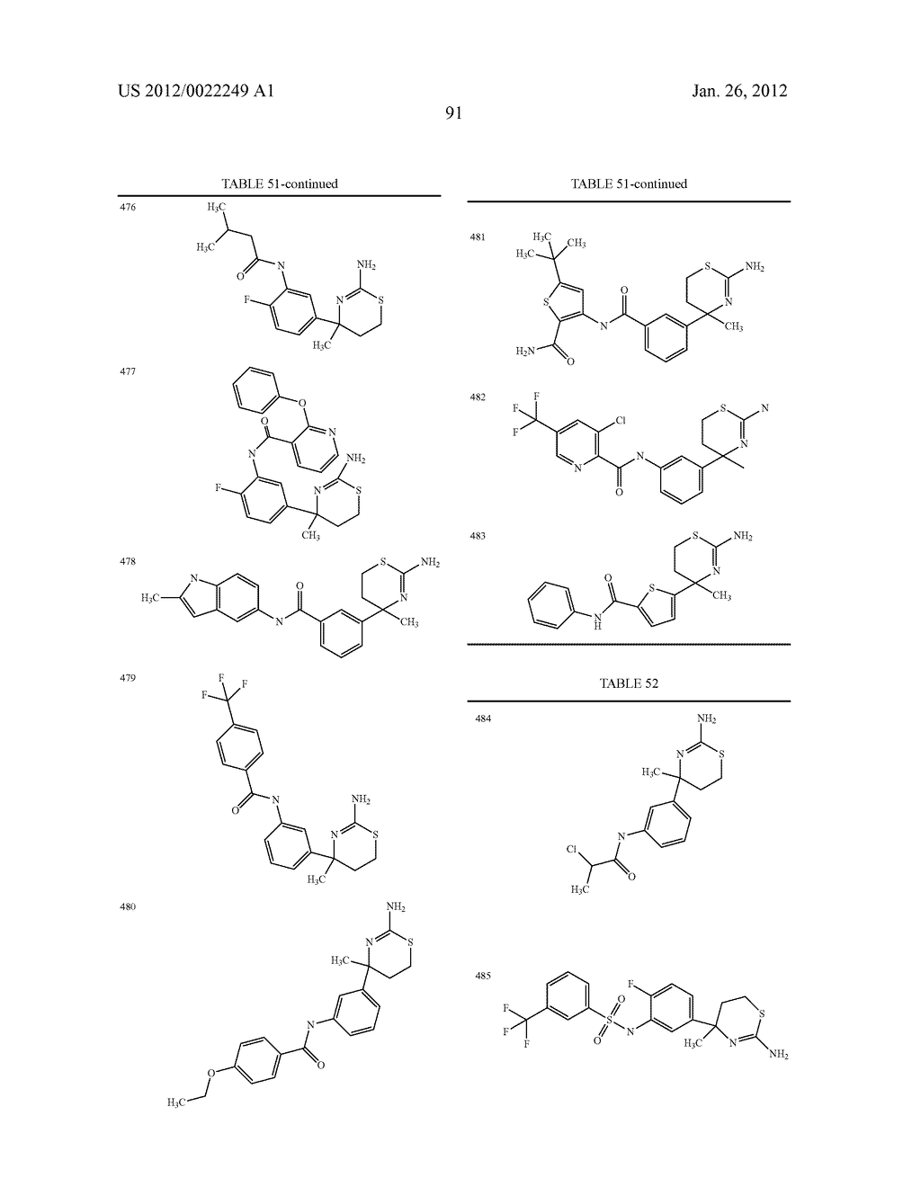 AMINODIHYDROTHIAZINE DERIVATIVES - diagram, schematic, and image 92