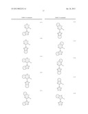 PHOSPHINE LIGANDS FOR CATALYTIC REACTIONS diagram and image