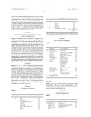 MICROCAPSULES WITH UV FILTER ACTIVITY AND PROCESS FOR PRODUCING THEM diagram and image